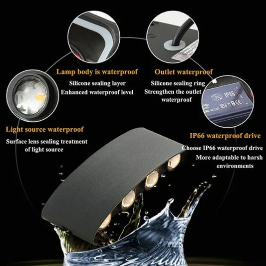 8-Way Outdoor LED Wall Light – IP65 Waterproof, 8W