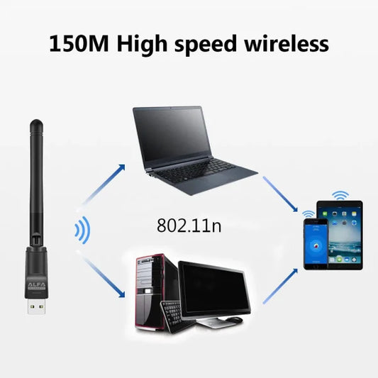 Alfa WiFi USB Adapter W114 3dBi Antenna RTL8188