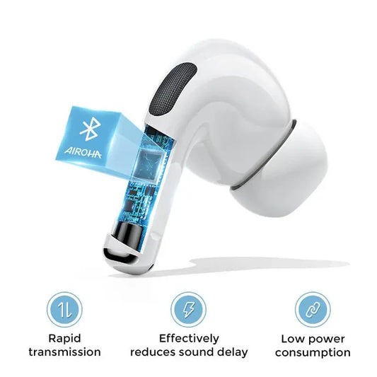 Joyroom T03s Pro ANC TWS Wireless Earbuds – White